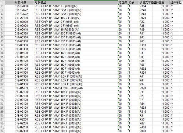SMT貼片加工工藝文件的編寫方法 SMT貼片加工工藝文件的編寫方法