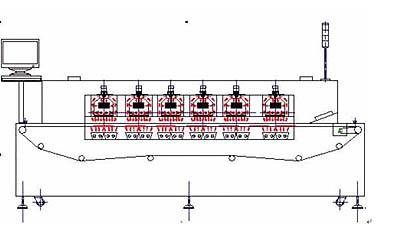 再流焊操作注意事項(xiàng) 再流焊操作注意事項(xiàng)
